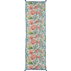 European Floral Shawl*The Met Store Best